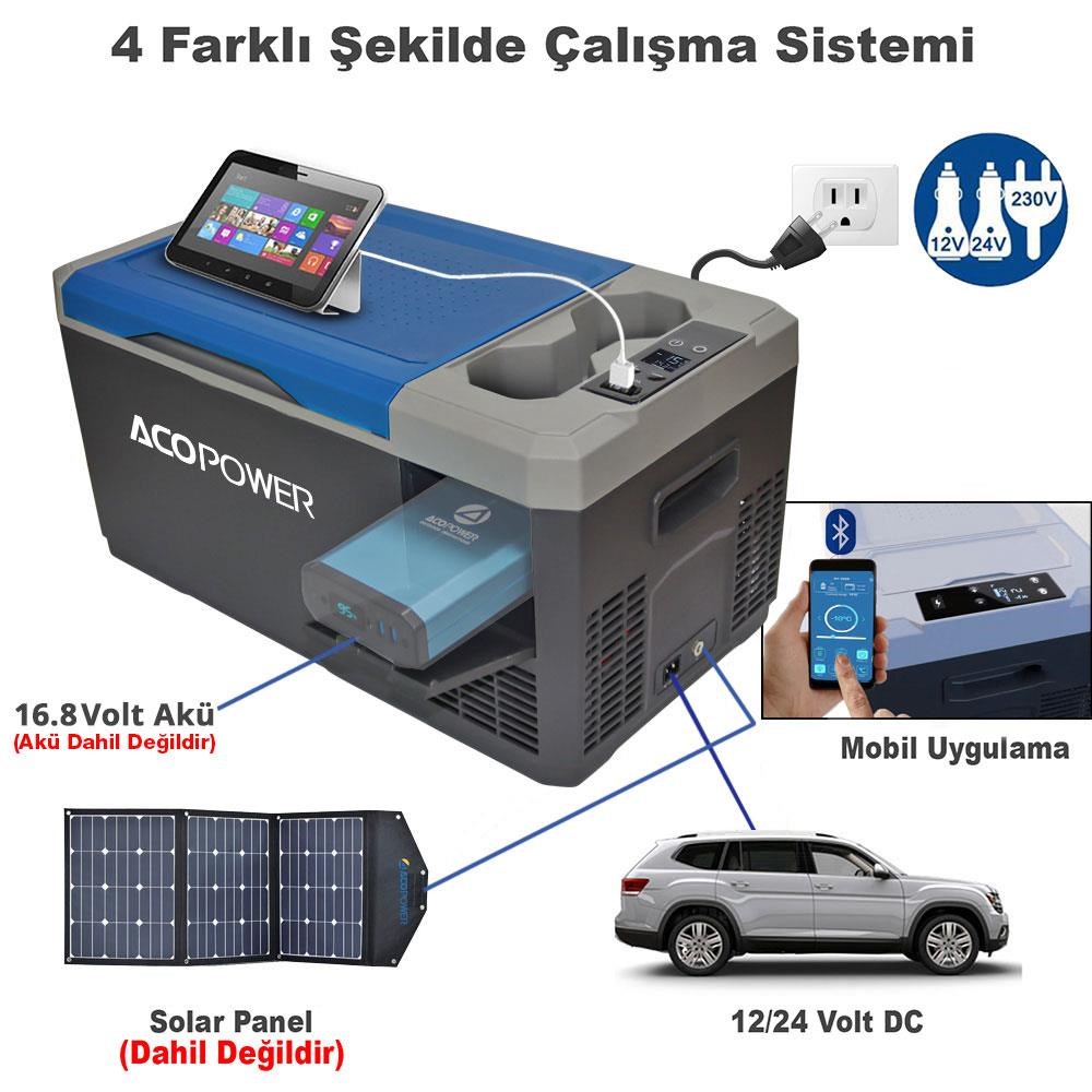AcopowerAcopower V18 12/24/220Volt 18Litre Kompresörlü Outdoor Oto Buzdolabı (Akü Dahil Değildir)V18