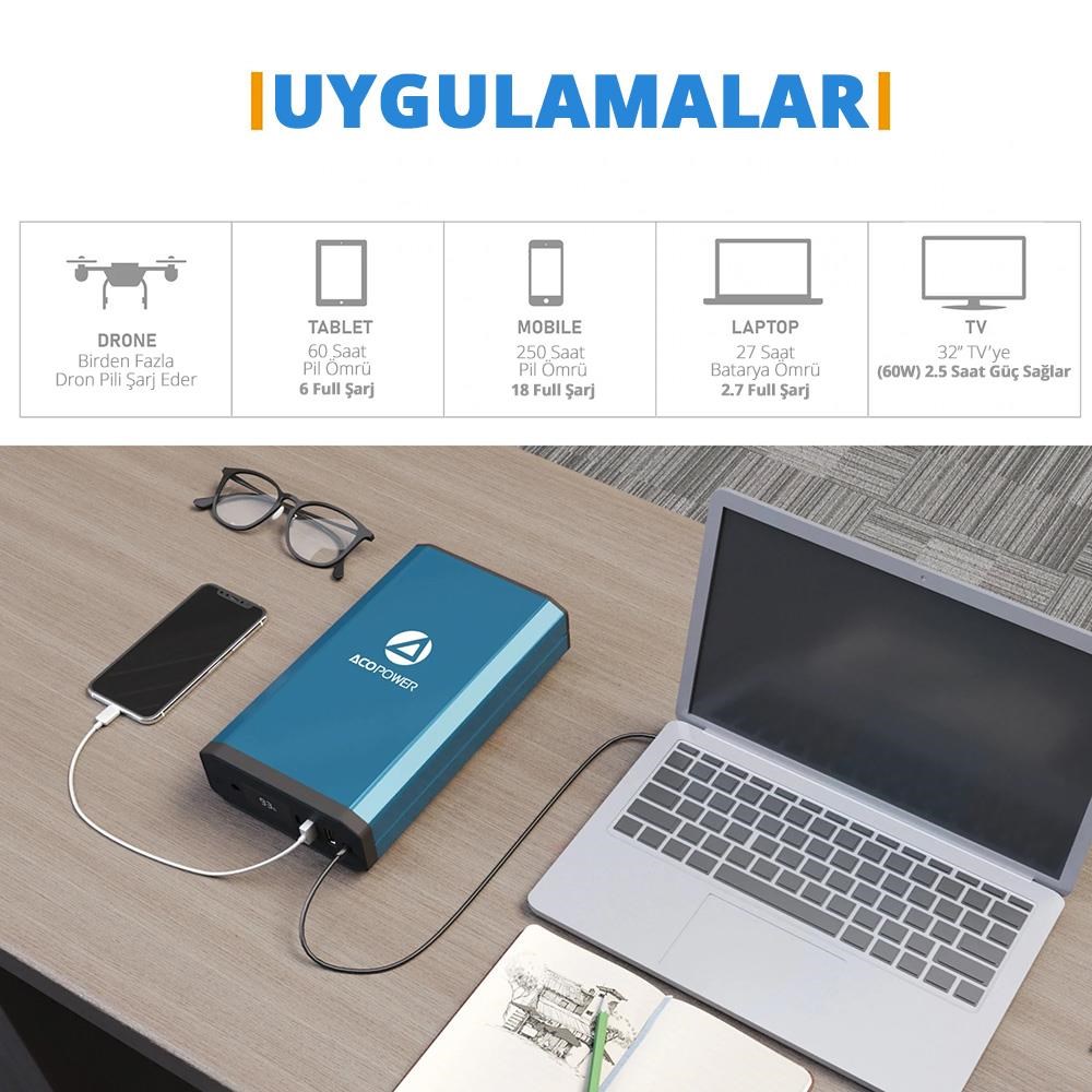 AcopowerAcopower X230 14.8Volt 13Amper Li-ion Yedek Buzdolabı Aküsü + Powerbank + LED LambaX230