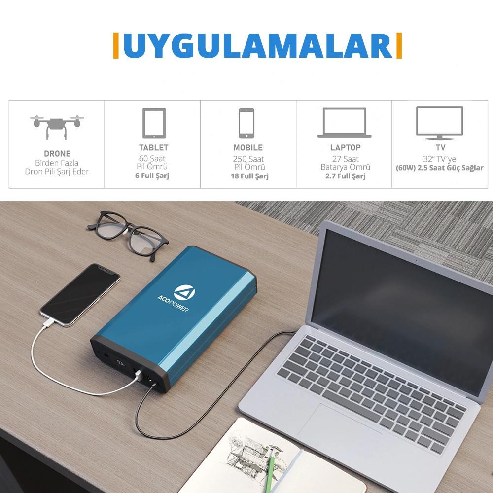 AcopowerAcopower X230 14.8Volt 13Amper Li-ion Yedek Buzdolabı Aküsü + Powerbank + LED LambaX230