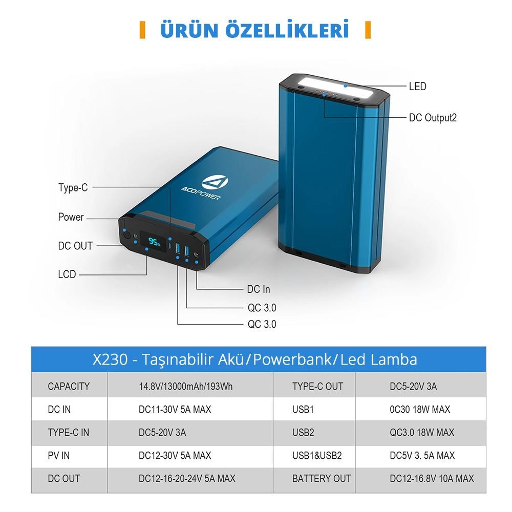AcopowerAcopower X230 14.8Volt 13Amper Li-ion Yedek Buzdolabı Aküsü + Powerbank + LED LambaX230