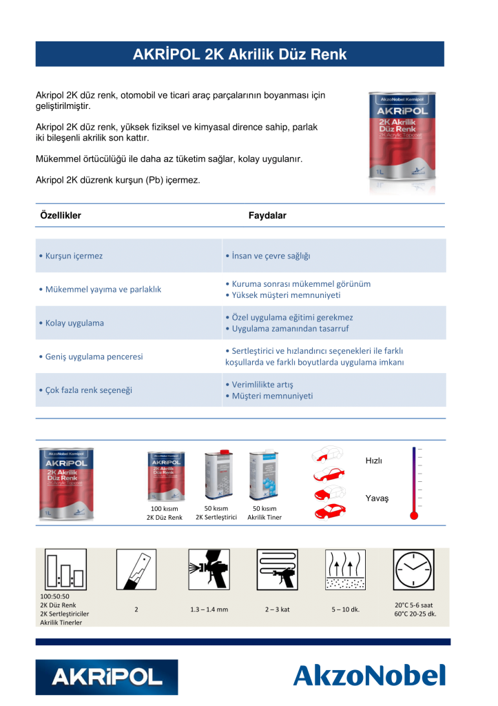 AkzoNobel AkzoNobel Akripol 2k RENAULT TR-77389A KAR BEYAZI Akrilik Sonkat Oto Boyası 1 LitreRENAULT TR-77389A KAR BEYAZI