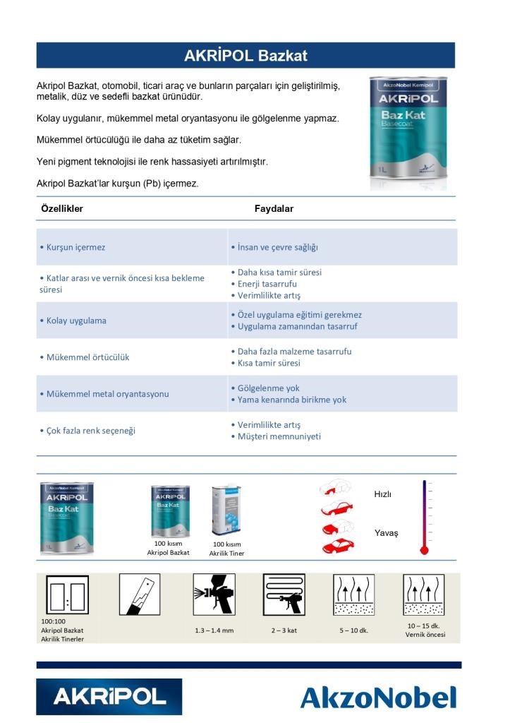 AkzoNobel AkzoNobel Akripol Bazkat FORD XSC2683SCM METALİK KOYU YEŞİL Akrilik Sonkat Oto Boyası 1 LitreFORD XSC2683SCM METALİK KOYU YEŞİL