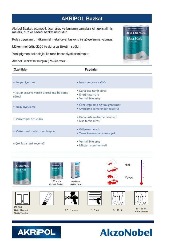AkzoNobel AkzoNobel Akripol Bazkat TOYOTA 1A0/L BLUISH SILVER Akrilik Sonkat Oto Boyası 1 LitreTOYOTA 1A0/L BLUISH SILVER