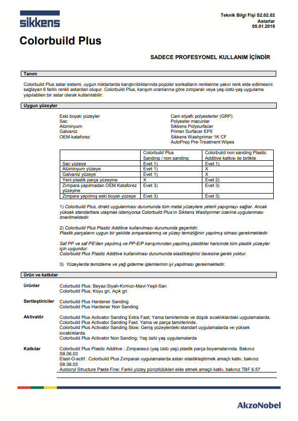 AkzoNobel AkzoNobel Sikkens Colorbuild Astar Activator Tiner Zımparalı Sistem (Sanding) Fast Hızlı 1 LitreZımparalı Sistem (Sanding) Fast Hızlı 1 Litre