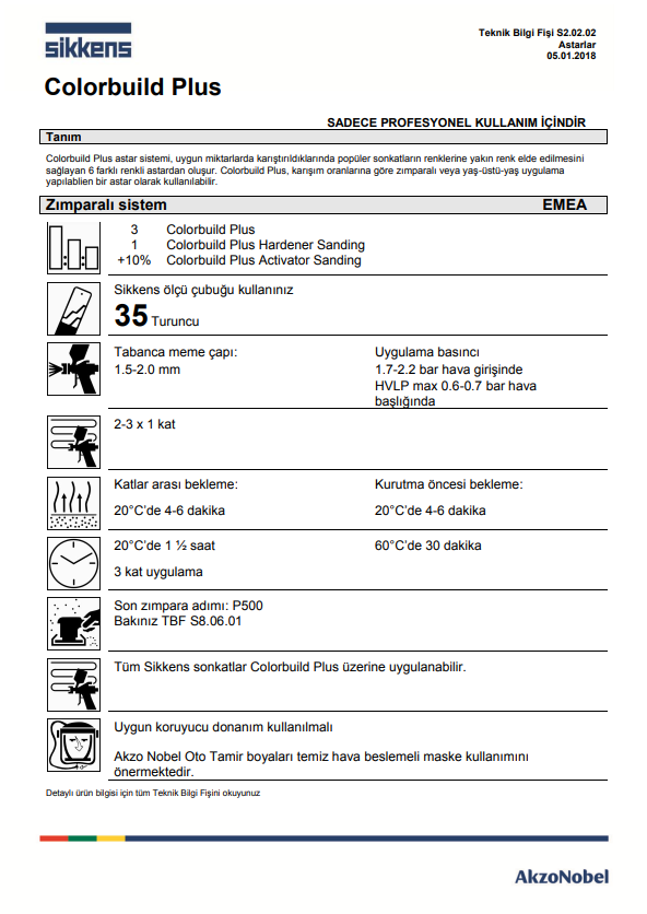 AkzoNobel AkzoNobel Sikkens Colorbuild Astar Activator Tiner Zımparalı Sistem (Sanding) Fast Hızlı 1 LitreZımparalı Sistem (Sanding) Fast Hızlı 1 Litre