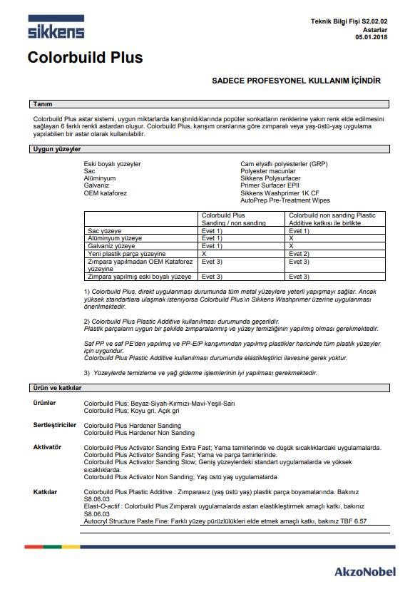 AkzoNobel AkzoNobel Sikkens ColorBuild Renkli Akrilik Astar Siyah (Black) 3 LitreRenkli Akrilik Astar Siyah (Black) 3 Litre