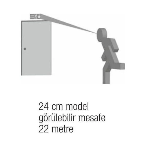 ArselArsel A20101-A201-20223E SFS20-3-L Acil Çıkış Yönlendirme Armatürü Sürekli ve Kesintide 180 Dak. Yanan 8xF LEDSFS20-3-L