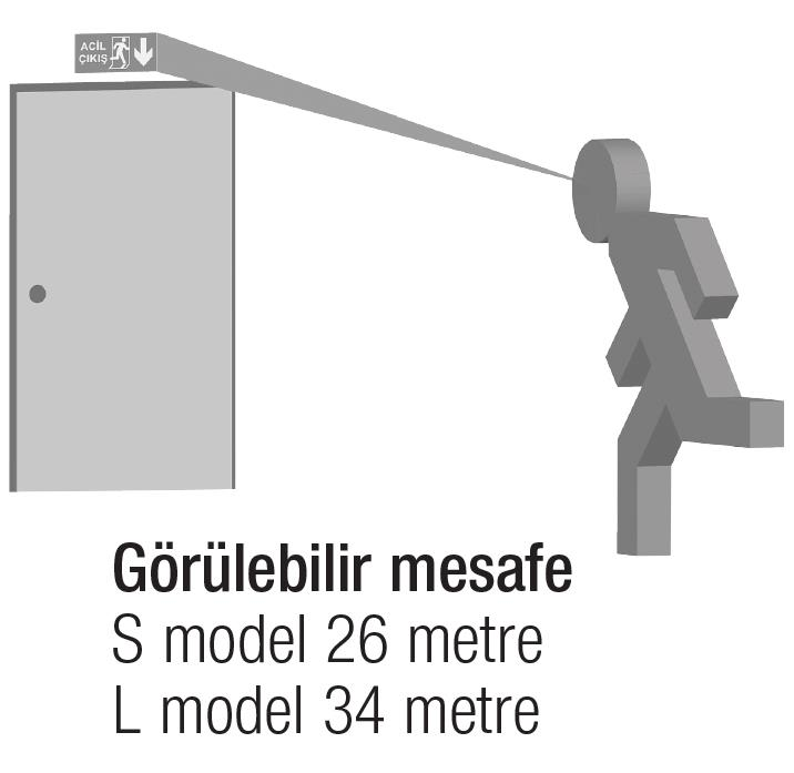 ArselArsel Arselite AE-1223-L Sıva Üstü Ledli Acil Çıkış Yönlendirme Armatürü Sürekli ve Kesintide 180 Dak. Yanan 500 Lümen LEDAE-1223-L