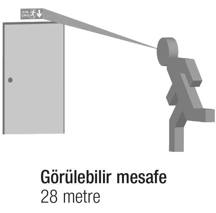 ArselArsel Arselite AE-2020 Sıva Altı Acil Çıkış Yönlendirme Armatürü Şebekeden Yanan 500 Lümen LEDAE-2020