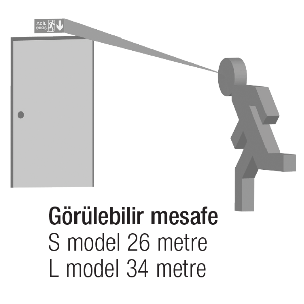 ArselArsel Arsellite Sıva Üstü A30504 Acil Çıkış Yönlendirme Armatürü Sürekli LC ve Kesintide 180 Dak. Yanan 500 Lümen Dali KontrollüA30504