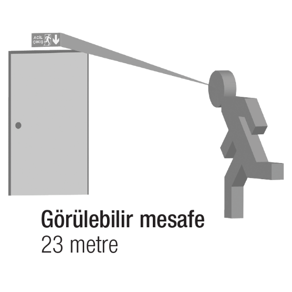 ArselArsel Betalite A30301 Acil Çıkış Yönlendirme Armatürü Sürekli ve Kesintide 180 Dak. Yanan 500 Lümen DALI KontrollüA30301