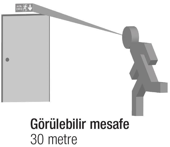 ArselArsel Betalite AEB-3020-L-500 Çift Yüzlü Acil Çıkış Yönlendirme Armatürü Şebekeden Yanan 500 Lümen LEDAEB-3020-L-500