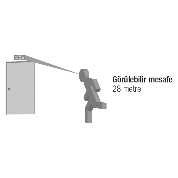 ArselArsel Dekolite Çift Yüz A31701 Acil Çıkış Yönlendirme Armatürü Sürekli ve Kesintide 180 Dak. Yanan 10 Led 500 Lümen Dali KontrollüA31701