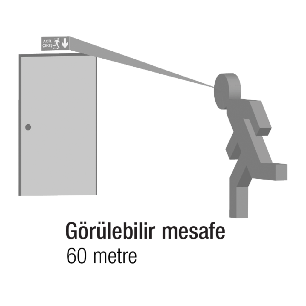 ArselArsel Dekolite Serisi Çift Yüzlü AE-5223-L Acil Çıkış Yönlendirme Armatürü Sürekli ve Kesintide 180 Dak. Yanan 1000 Lümen LEDAE-5223-L
