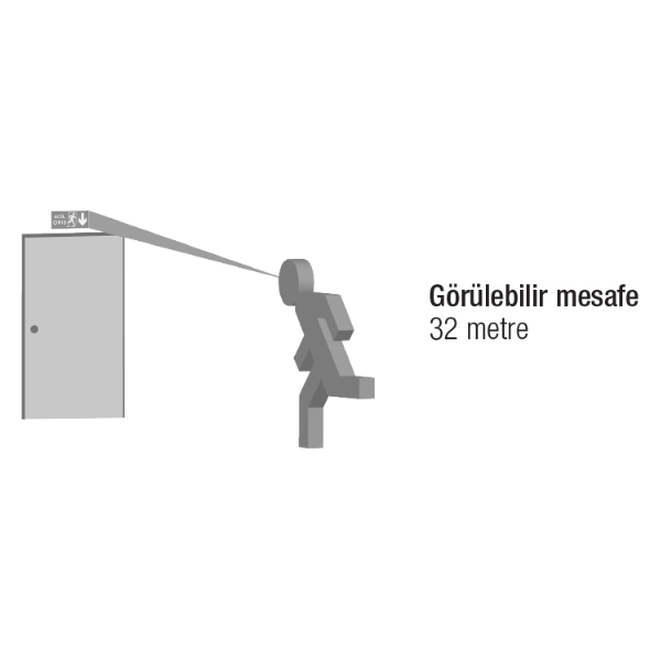 ArselArsel Dekolite Tek Yüz A31601 Acil Çıkış Yönlendirme Armatürü Sürekli ve Kesintide 180 Dak. Yanan 10 Led 500 Lümen Dali KontrollüA31601