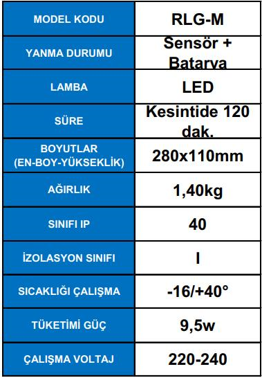 ArselArsel Desa RLG-M Sensörlü + Batarya Acil Aydınlatma Armatürü Kesintide 120 Dak. Yanan Led LambaRLG-M