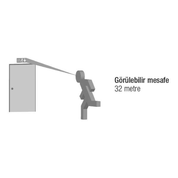 ArselArsel Onled Lite A31501 Acil Çıkış Yönlendirme Armatürü Sürekli ve Kesintide 180 Dak. Yanan 20 F Led Dali KontrollüA31501