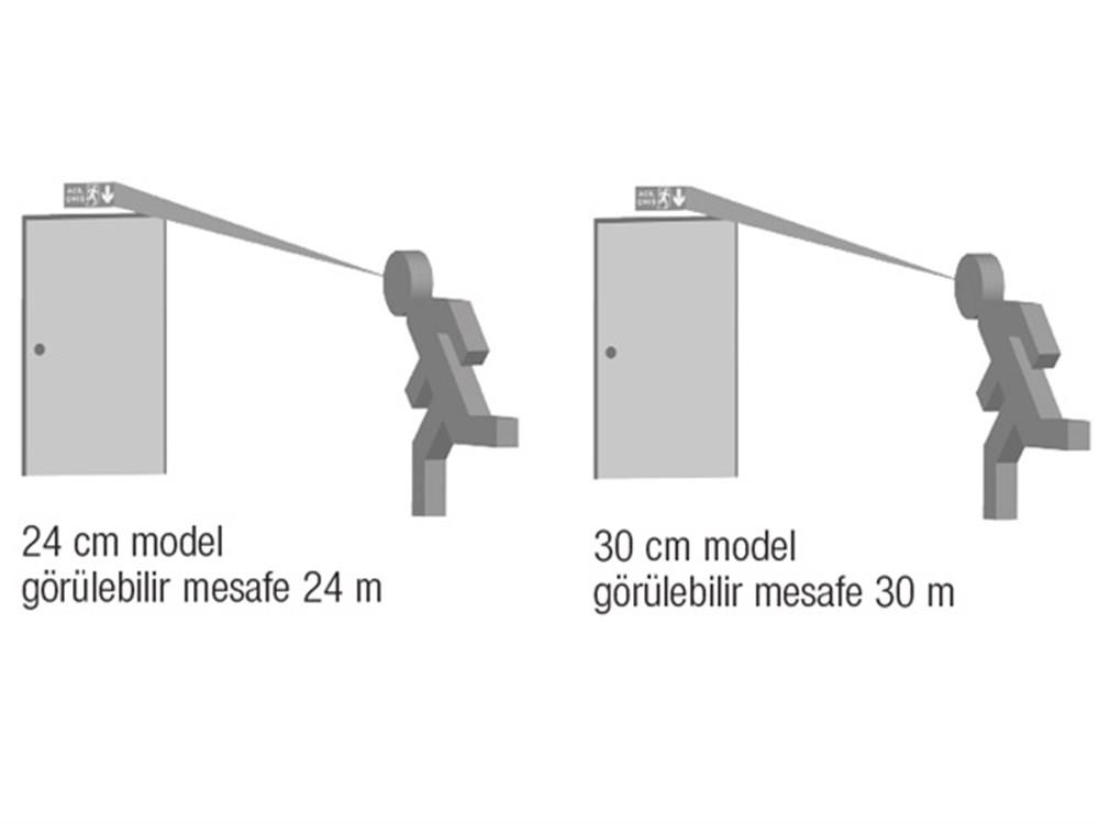ArselArsel Orion AEB-30223-L Sıva Altı Acil Çıkış Yönlendirme Armatürü Sürekli ve Kesintide 180 Dak. Yanan 10xF LEDAEB-30223-LSA