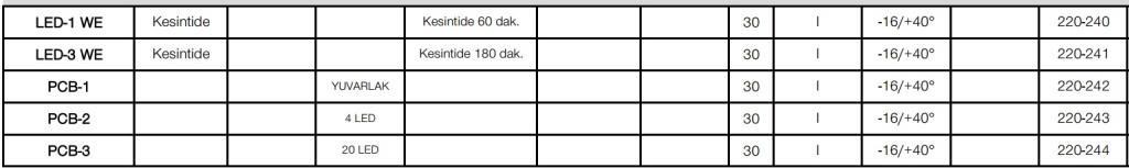 ArselArsel PCB-3 Led - 20 LED Lamba  İçin Acil Durum Yedekleme Kit Led LambasıME-PCB-3