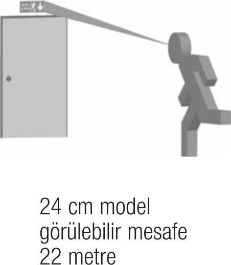 ArselArsel Sfs SFS24-3-L Acil Çıkış Yönlendirme Armatürü Sürekli ve Kesintide 180 Dak. Yanan 10xF LEDSFS24-3-L 