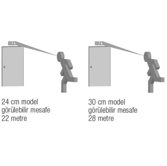 ArselArsel Sfs Sıva Altı SFS24-L-SA Acil Çıkış Yönlendirme Armatürü Şebekeden Yanan 10xF LEDSFS24-L-SA