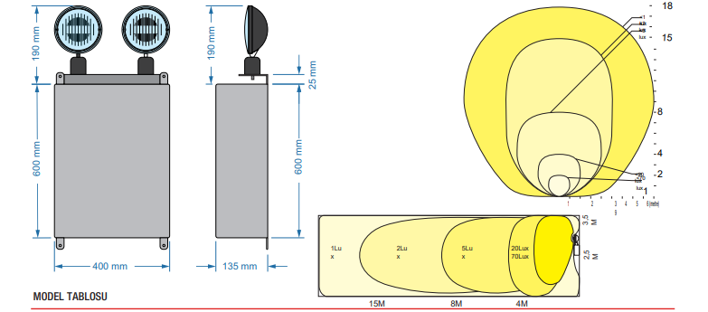 ArselArsel VSLE-226/1 Versalite IP-65 2x26 Led Kesintide 60 Dak. Ensto Kasa Acil Aydınlatma ArmatürüVSLE-226/1