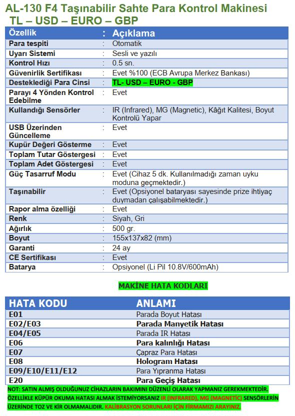 Bill CounterBill Counter AL-130 F4 SahtePara Kontrol Makinesi  TL, USD, EURO, GBPAL-130 F4