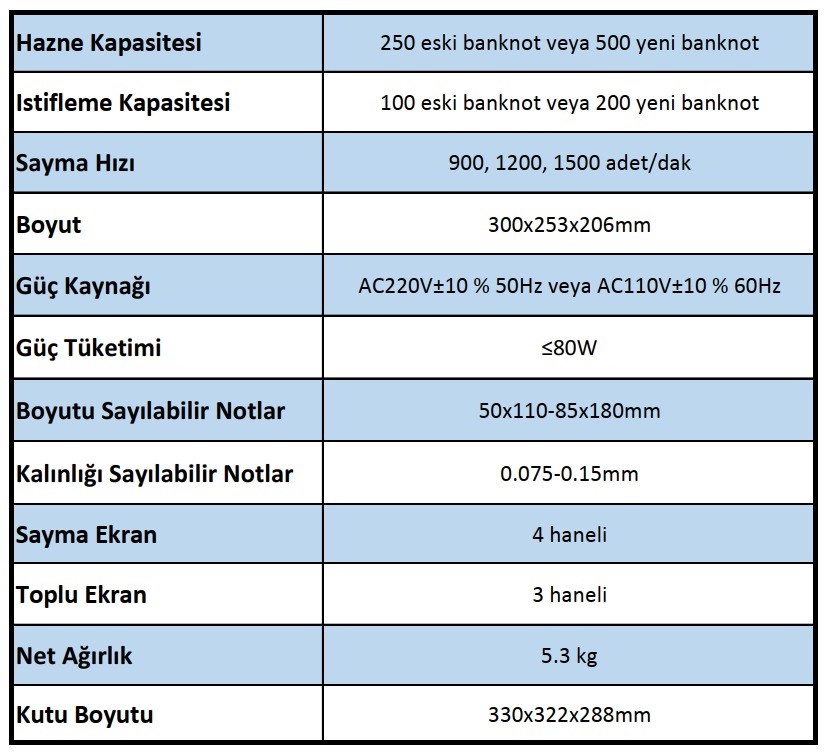 Bill CounterBill Counter İntegra H-8300 Karışık Para Sayma Makinesi TL Karışık, USD - EURO- Adet SayımıMEH8300