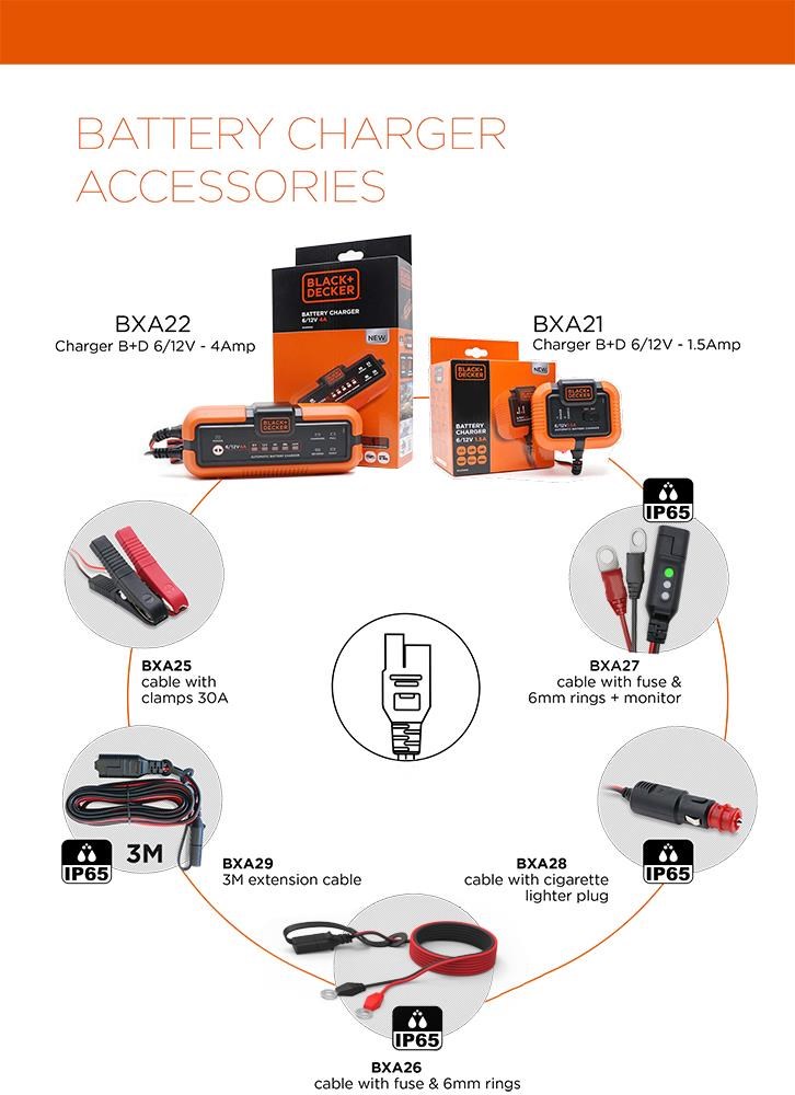 Black+DeckerBLACK+DECKER BXA29 12V Akü Şarj Ara Uzatma Bağlantı Kablosu 3MetreBXA29