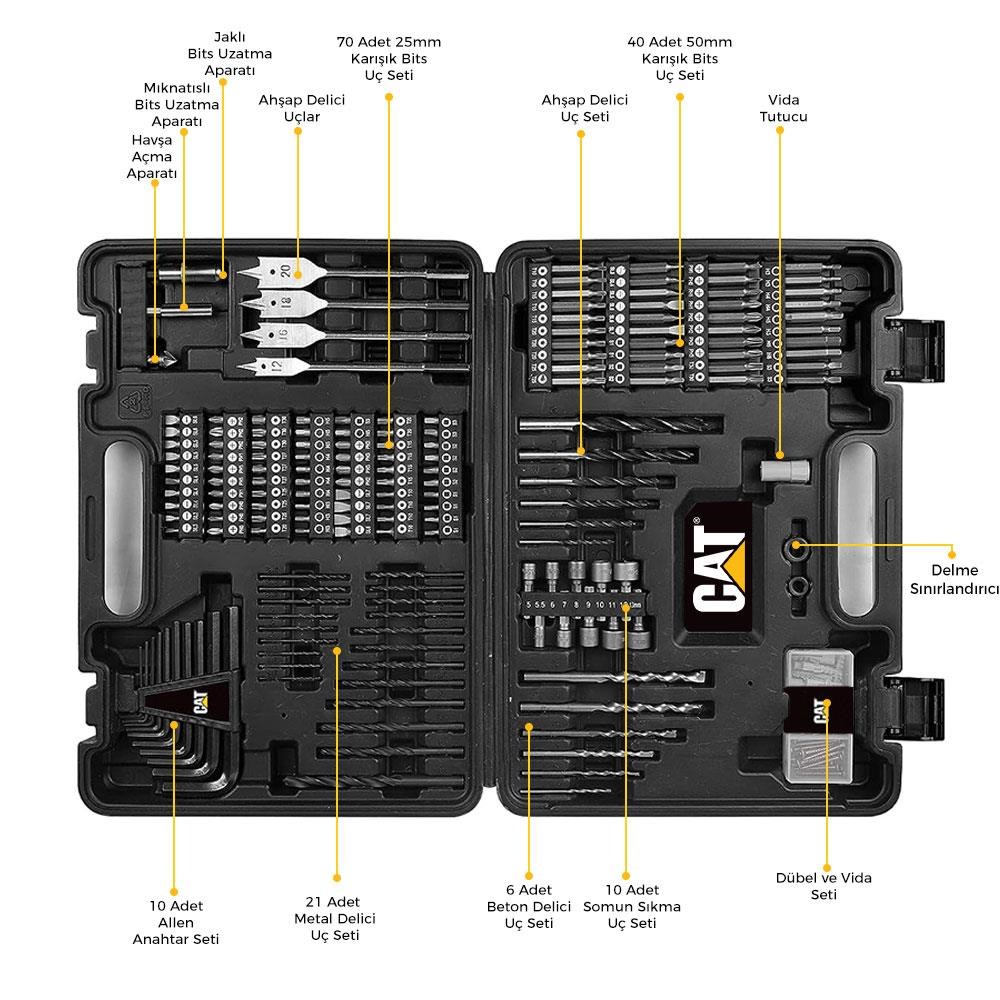 CATCAT DA01903 201 Parça Delme/Vidalama/Allen Universal Matkap UcuDA01903