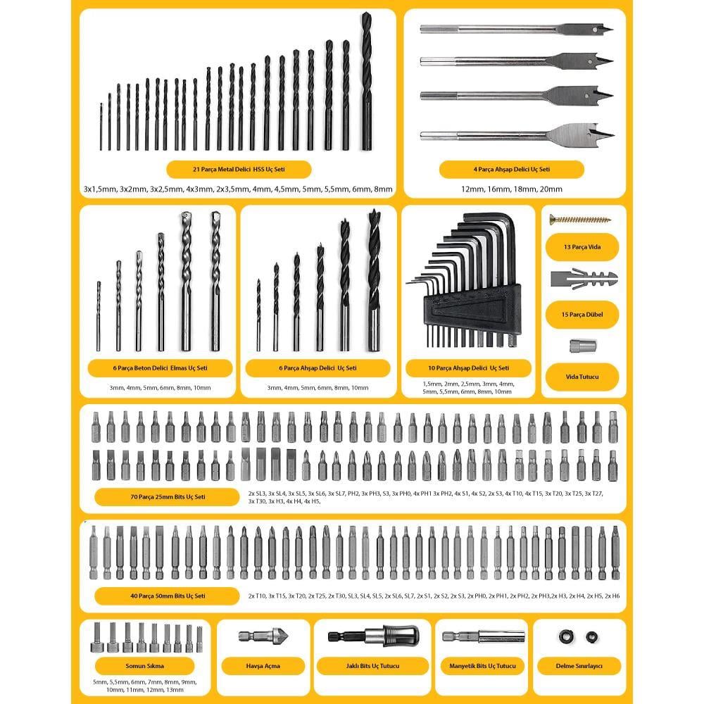 CATCAT DA01903 201 Parça Delme/Vidalama/Allen Universal Matkap UcuDA01903