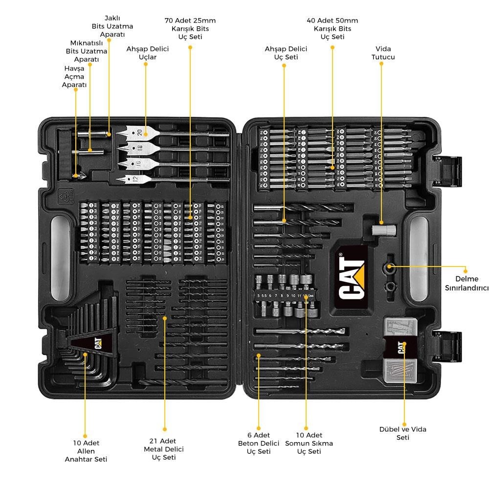 CATCAT DA01903 201 Parça Delme/Vidalama/Allen Universal Matkap UcuDA01903
