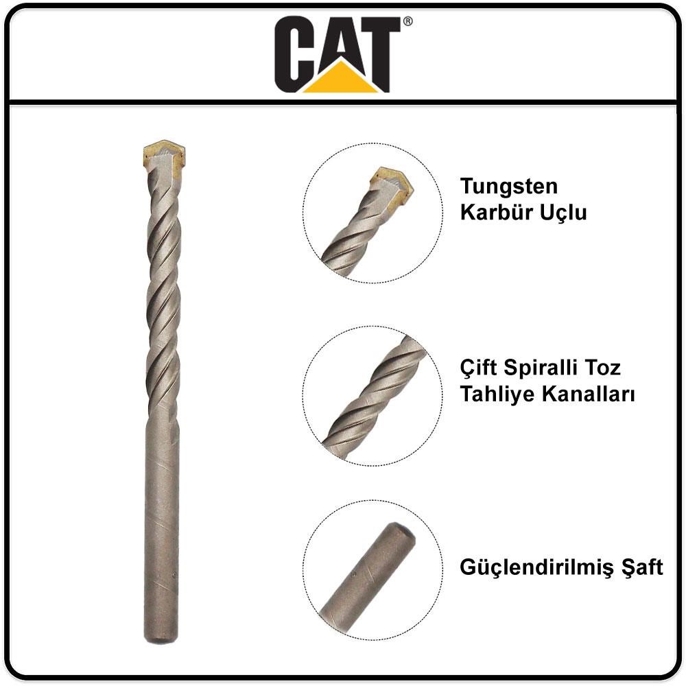 CATCAT DA04901 8 Parça Tungsten Karbür Beton Matkap Uç SetiDA04901