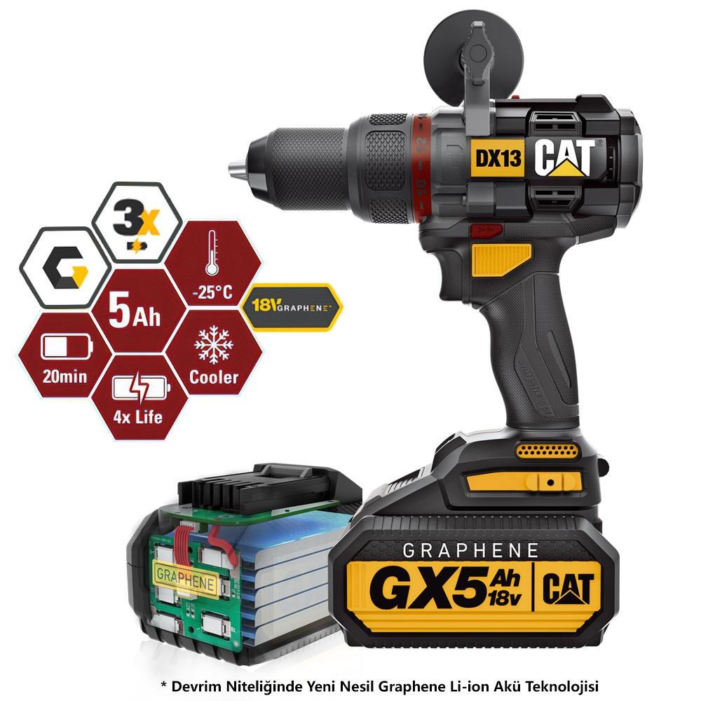 CATCAT DX13 18Volt/5.0Ah GRAPHENE Li-ion Kömürsüz Profesyonel Şarjlı Darbeli MatkapDX13