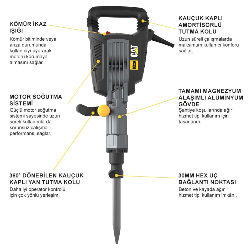 CATCAT DX29 1750Watt 50 Joule Profesyonel 30MM HEX KırıcıDX29