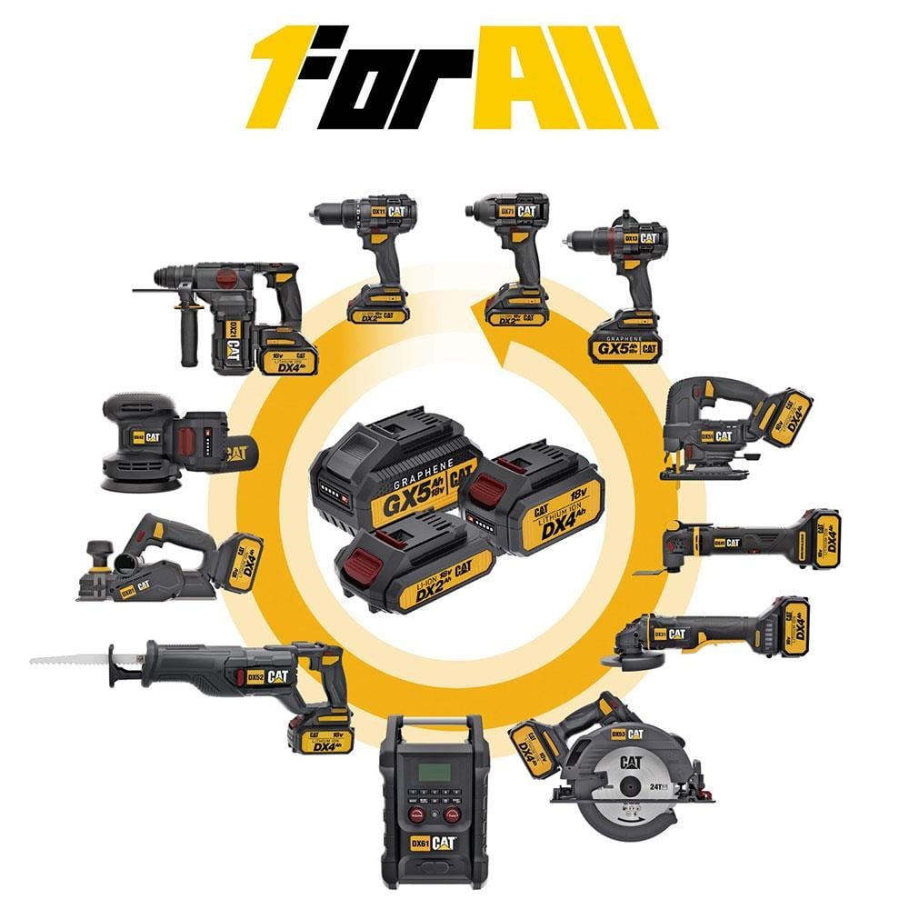 CATCAT DXB4 18Volt 4.0Ah. Li-ion ONE FOR ALL Profesyonel Yedek AküDXB4