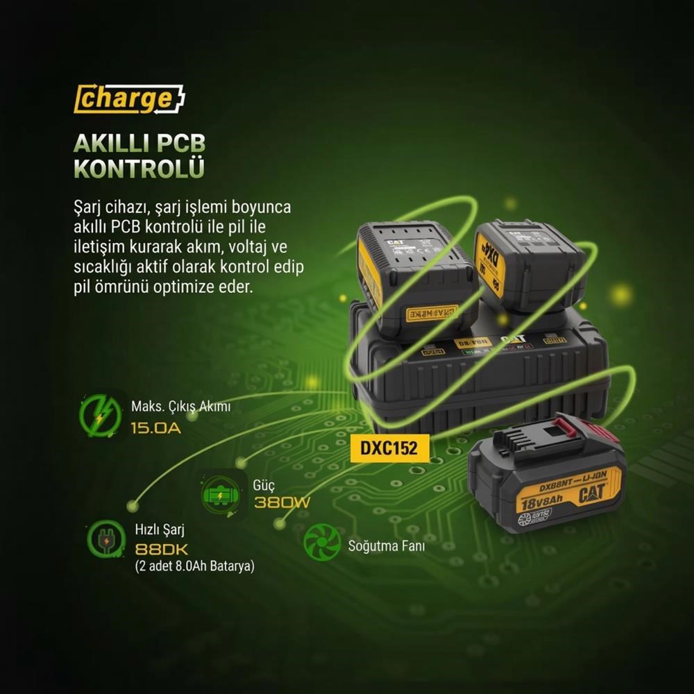 CATCAT DXC152 18Volt Li-ion ONE FOR ALL Profesyonel İkili Hızlı Akü Şarj CihazıDXC152