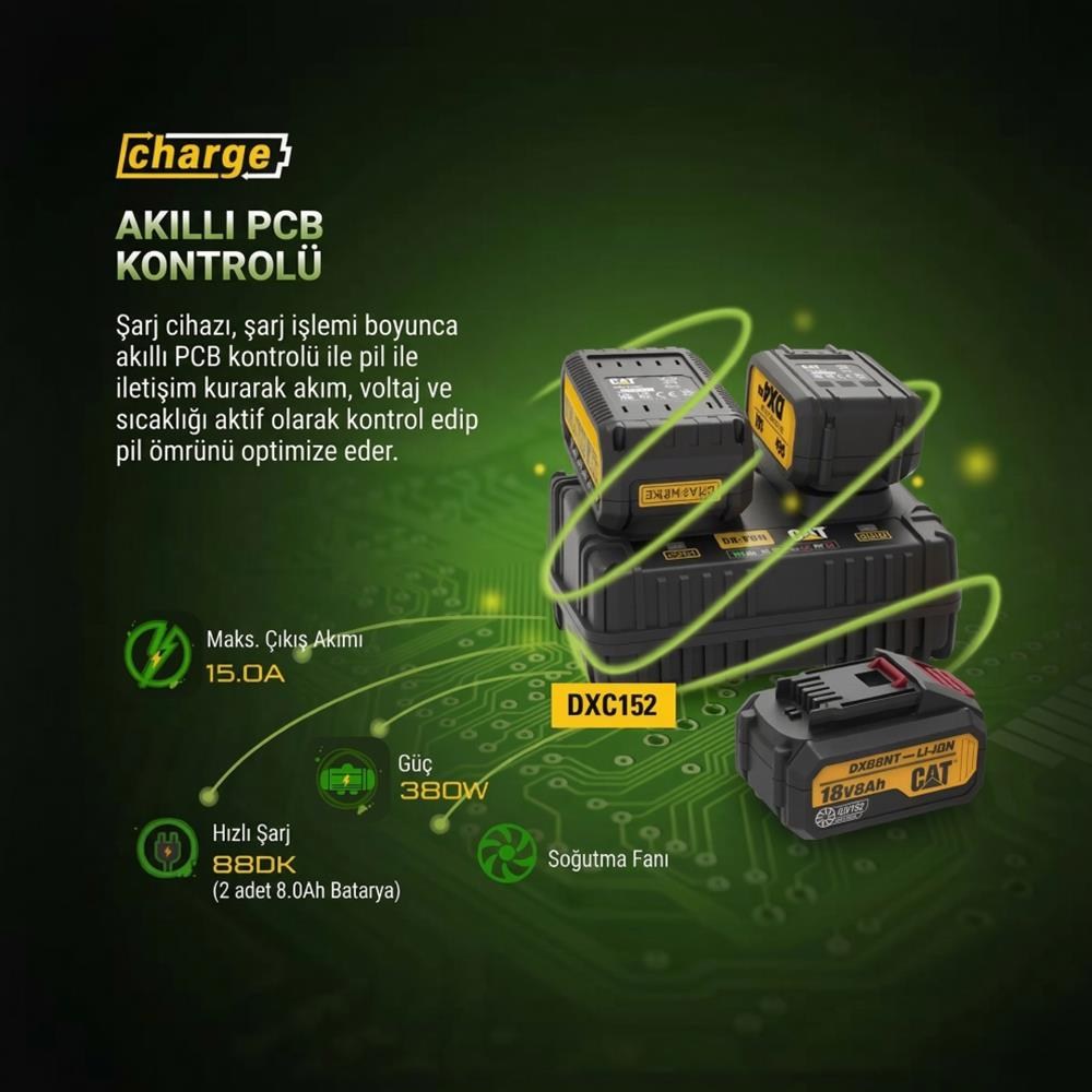 CATCAT DXC152 18Volt Li-ion ONE FOR ALL Profesyonel İkili Hızlı Akü Şarj CihazıDXC152