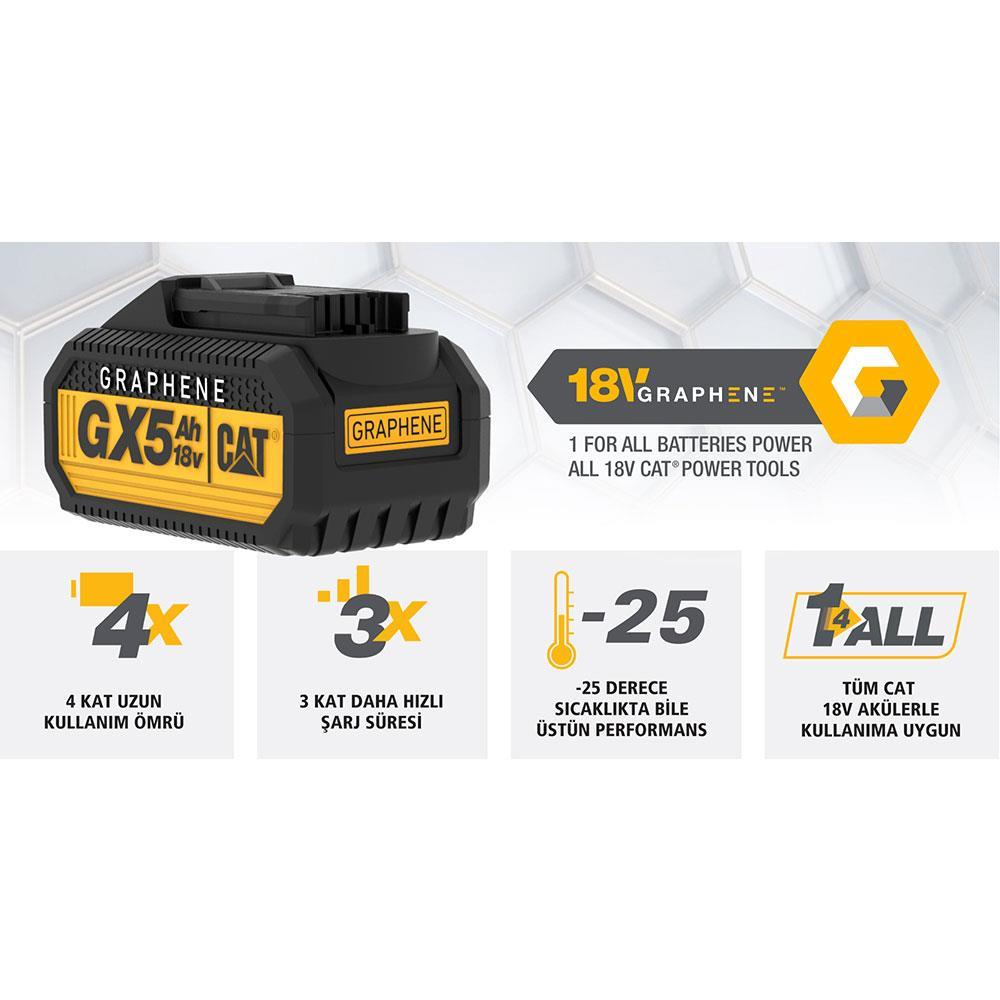 CATCAT GXB5 18Volt/5.0Ah GRAPHENE Li-Polimer ONE FOR ALL Profesyonel Yedek AküGXB5