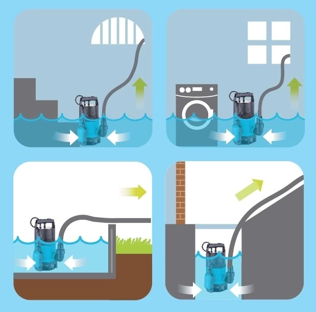 DuffmartDuffmart FSP550DW Pis Su Drenaj Dalgıç PompasıDF41012