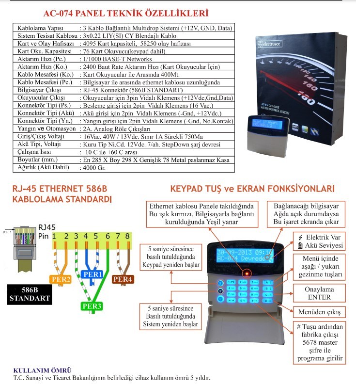 ElectrosecElectrosec AC-074EI Kartlı Geçiş Arabirim + YazılımAC-074EI