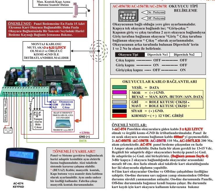 ElectrosecElectrosec AC-074EI Kartlı Geçiş Arabirim + YazılımAC-074EI