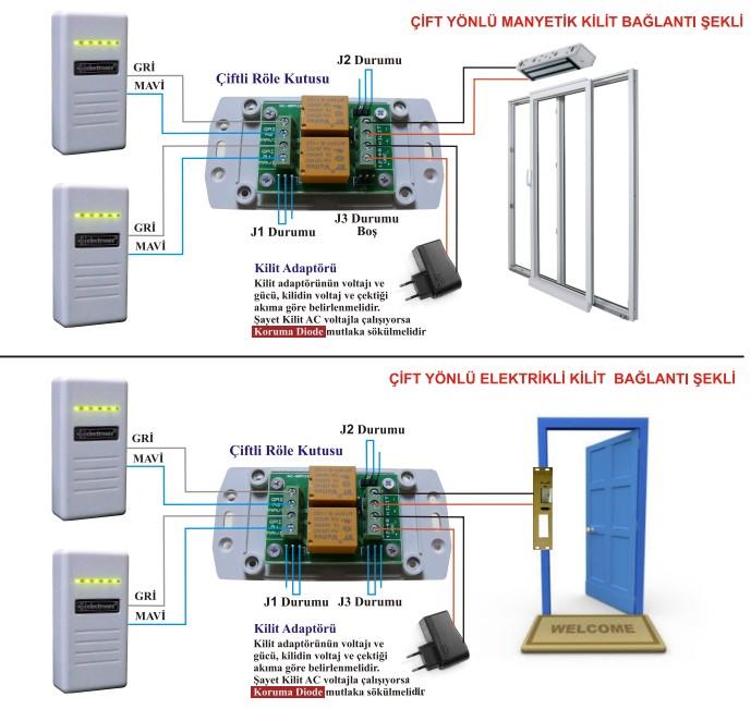 ElectrosecElectrosec AC-074EI Kartlı Geçiş Arabirim + YazılımAC-074EI
