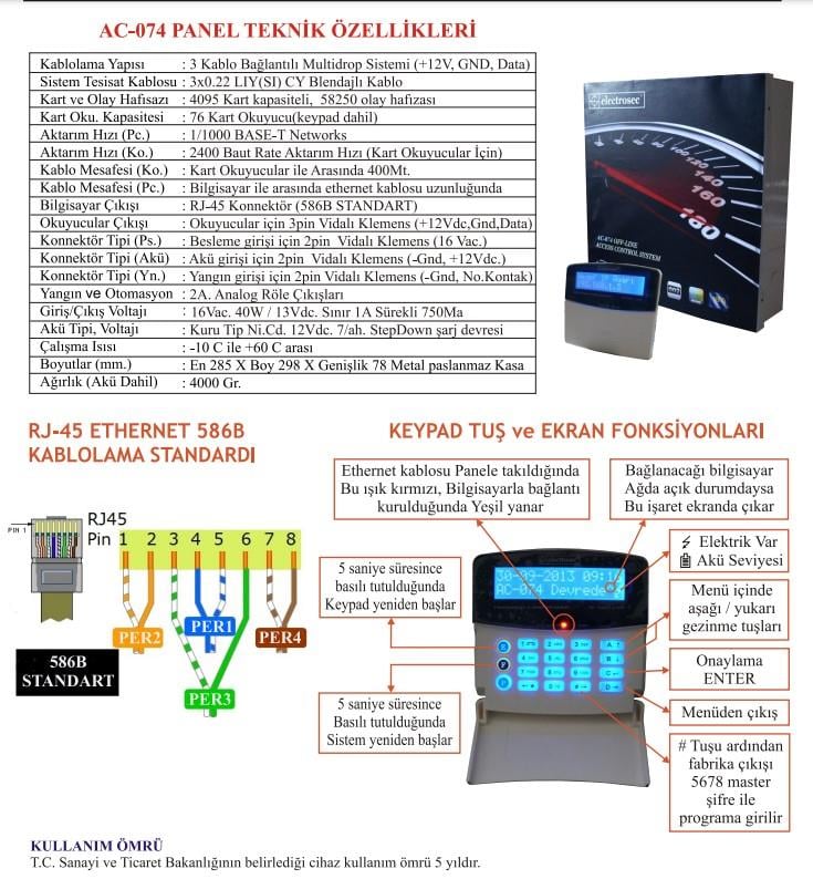ElectrosecElectrosec AC-074EI Kartlı Geçiş Arabirim + YazılımAC-074EI