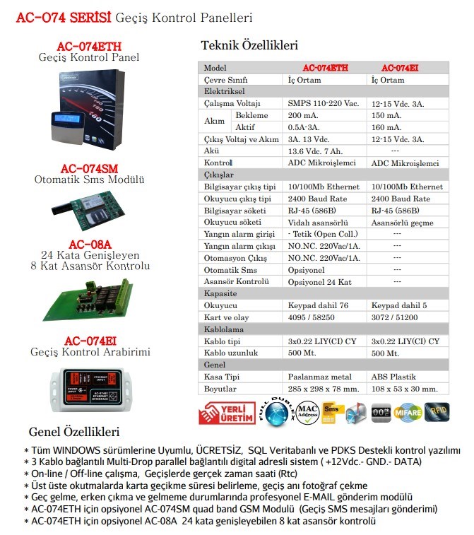ElectrosecElectrosec AC-08A 24 Kata Kadar Genişleyen 8 Kat Asansör KartıAC-08A