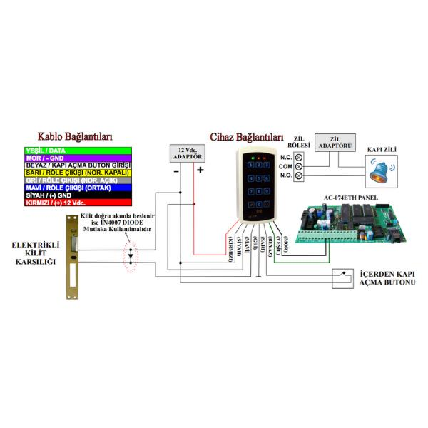 ElectrosecElectrosec AC-1567KR Rfid Okuyucu KeypadAC-1567KR