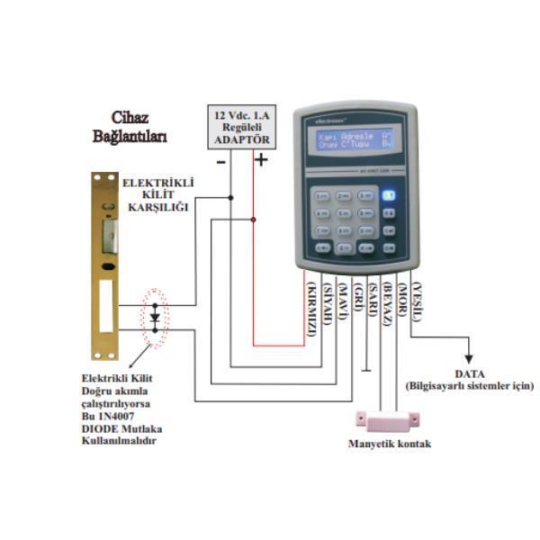 ElectrosecElectrosec AC-1567LKR Rfid Lcd Okuyucu KeypadAC-1567LKR
