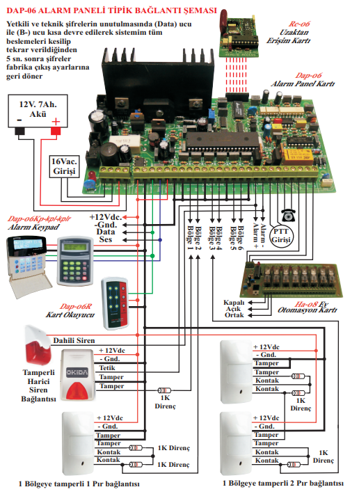 ElectrosecElectrosec DAP-06 Hırsız ve Yangın Alarm Paneli (6 Bölgeli)ME-DAP-06
