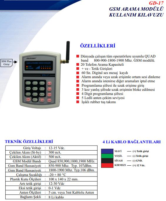 ElectrosecElectrosec GD -17 GSM Arama Modülü Dünyadaki Tüm Operatörlerle UyumluME-GD-17