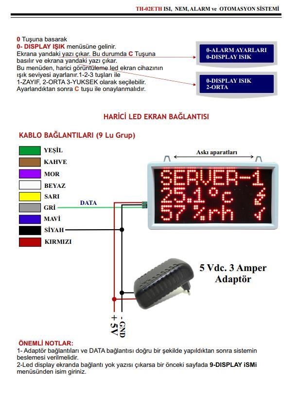 ElectrosecElectrosec TH-02EG 1 Kanal Isı ve Nem Takip Sistemi Ethernet TCP / IP - GPRS Alarm ve Otomasyon Sistemi + 1 Adet Isı Nem Probu +16V AdaptörME-TH-02EG